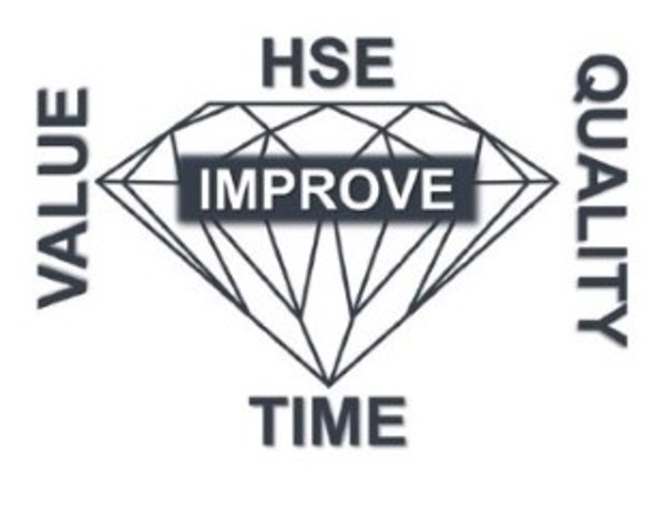 Improvement diamond